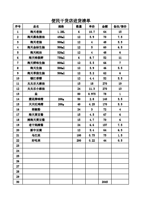 便民干货店进货清单