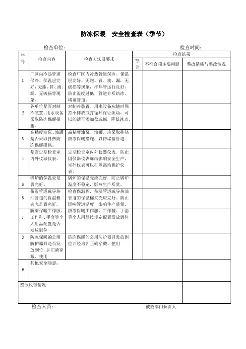 3 防冻保温捡查表