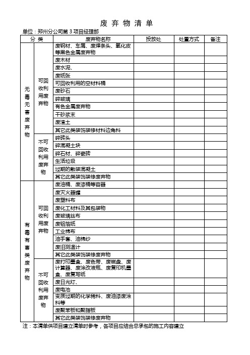 废弃物清单