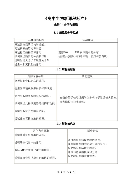 高中生物新课程标准