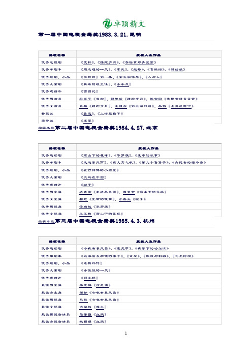 【名师精品】历届金鹰奖获奖名单.doc