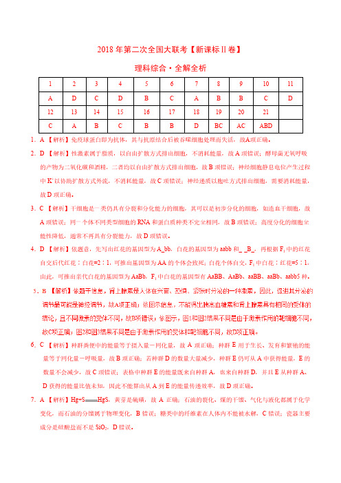 2018年4月2018届高三第二次全国大联考(新课标Ⅱ卷)理综卷(全解全析)
