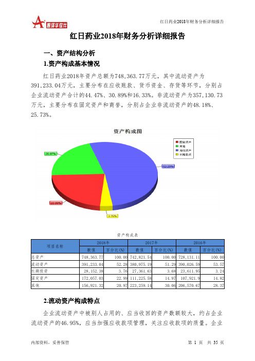 红日药业2018年财务分析详细报告-智泽华