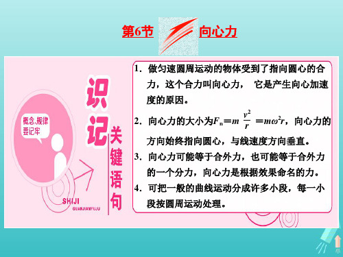 高中物理第五章曲线运动第6节向心力课件新人教版必修2