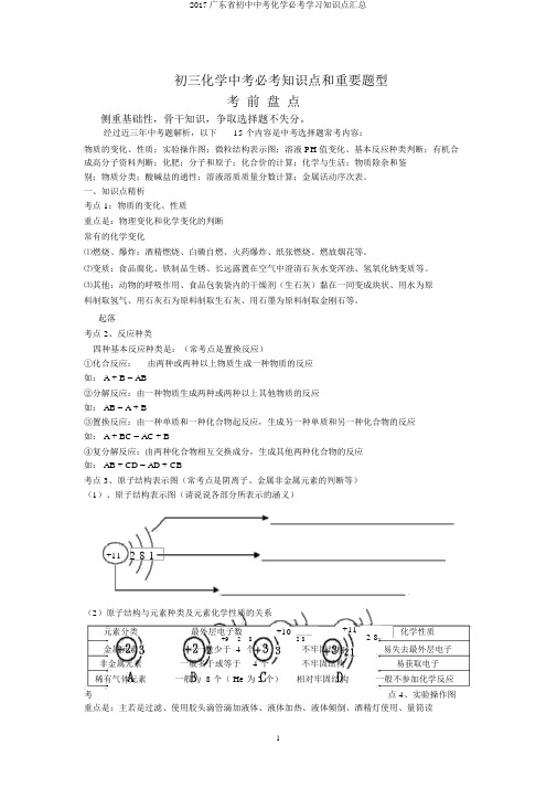 2017广东省初中中考化学必考学习知识点汇总
