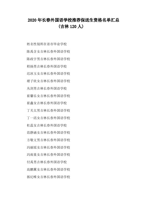 2020年长春外国语学校推荐保送生资格名单汇总(吉林120人)