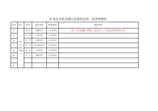 矿业公司机关部门业务师定岗定责表