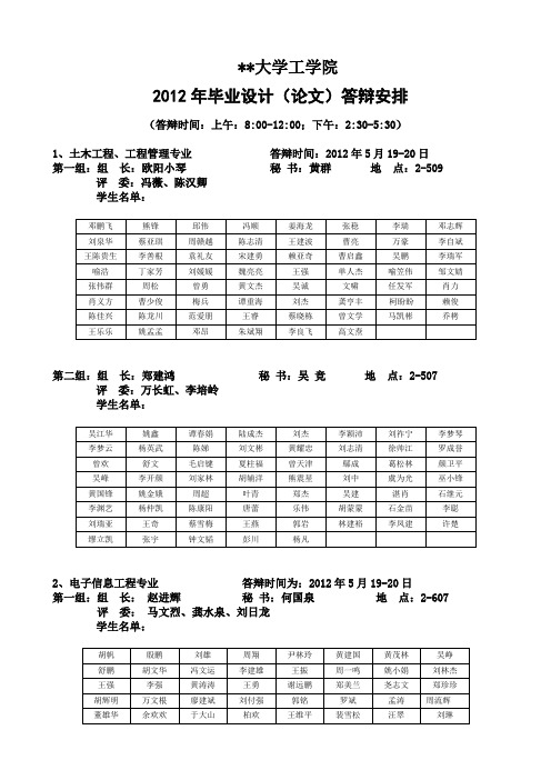 江西农业大学工学院2012年毕业设计(论文)答辩安排【模板】
