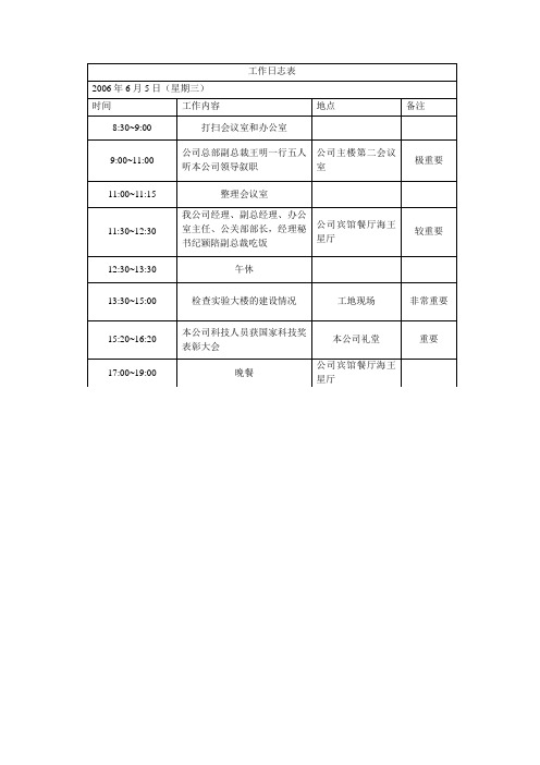 秘书实务(工作日志表)