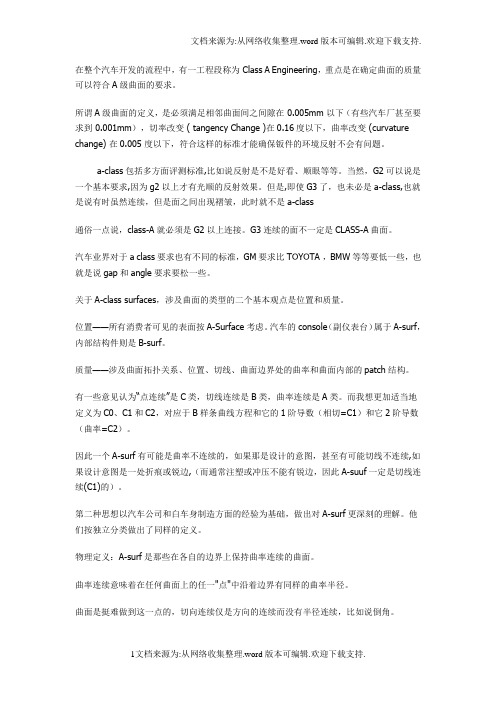 曲率变化率的化率连续逆向造型的A级曲面详解
