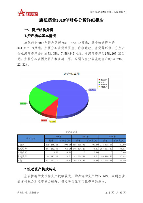 康弘药业2018年财务分析详细报告-智泽华