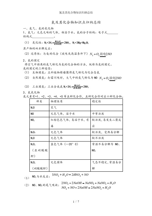 氮及其化合物知识归纳总结