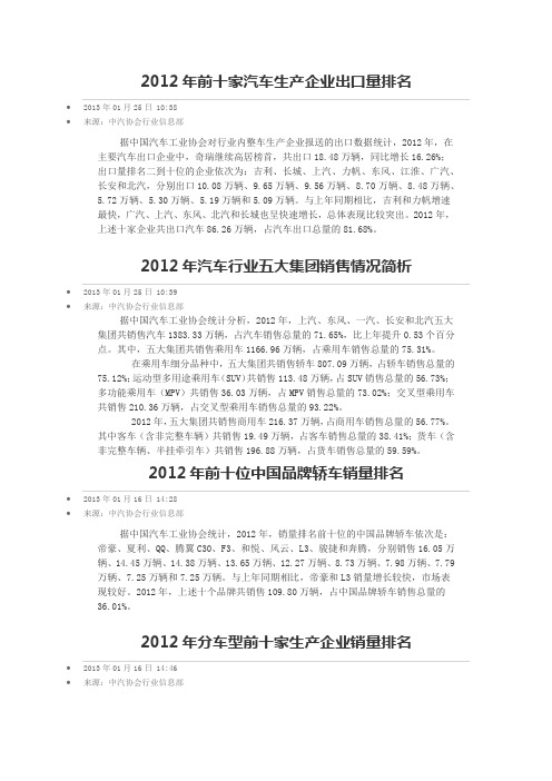 2012年汽车销量排名