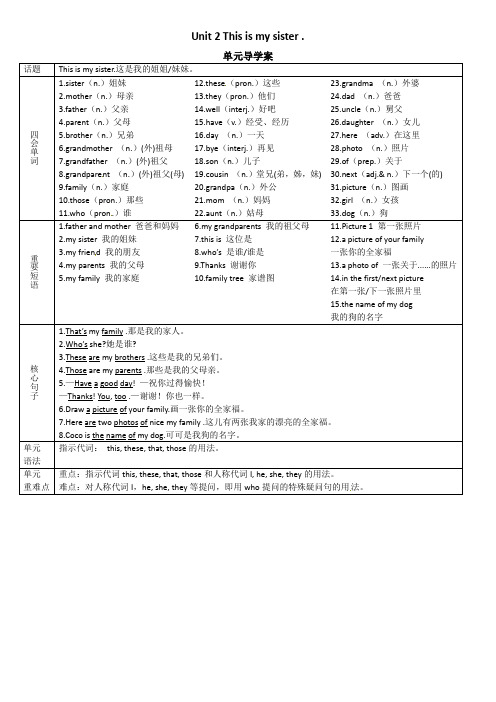 人教版七年级上册英语Unit2 This is my sister导学案