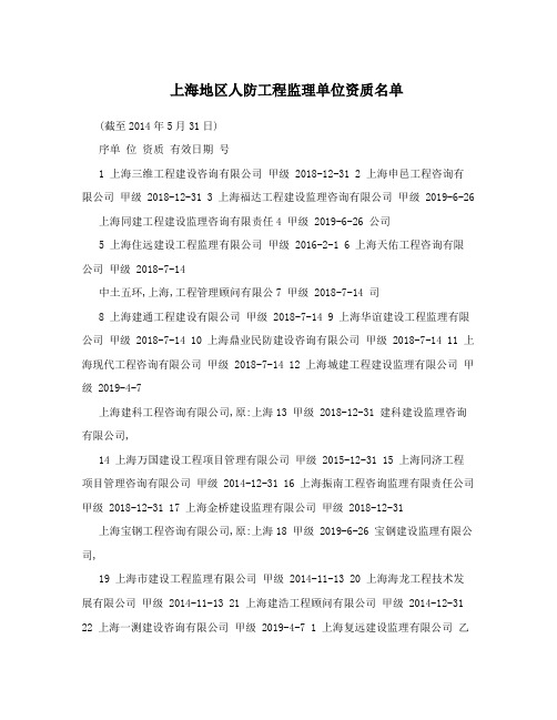 上海地区人防工程监理单位资质名单