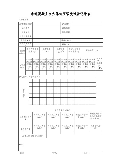 水泥混凝土含气量记录