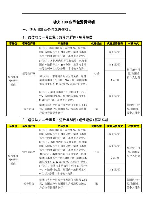 动力100业务包资费说明