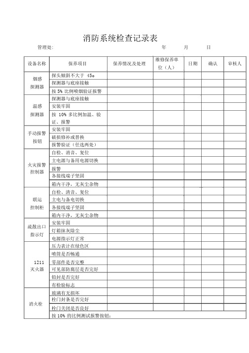消防系统检查记录表