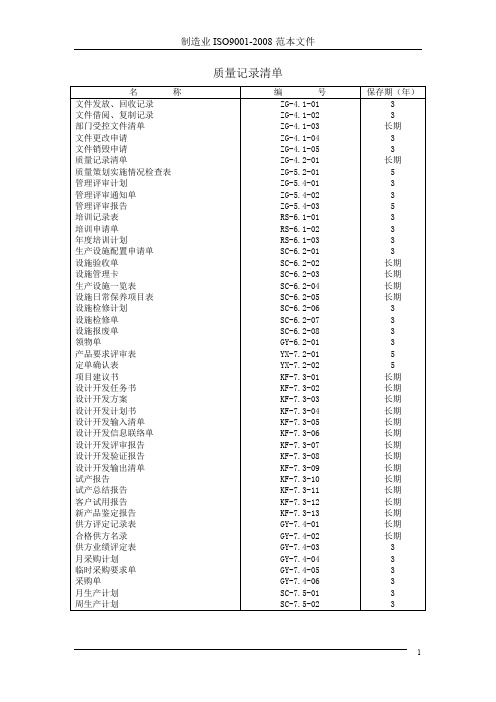 质量体系全套表格表单ISO9000