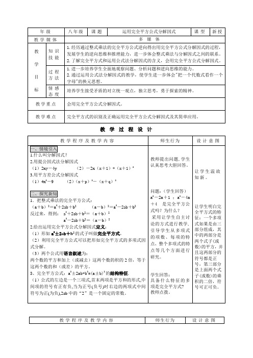 运用完全平方公式分解因式 (优质)