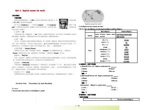 高中英语 Unit2 English around the world 教材导学 新人教版必修1