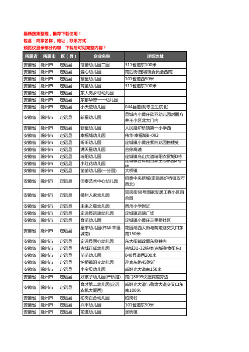 新版安徽省滁州市定远县幼儿园企业公司商家户名录单联系方式地址大全99家