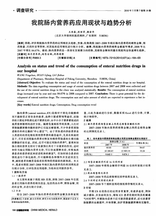 我院肠内营养药应用现状与趋势分析