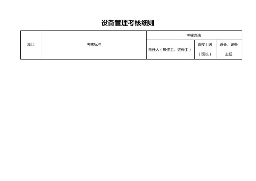 电解铝厂设备管理考核细则