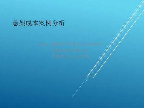 悬架案例分析【FSAE技术组资料】