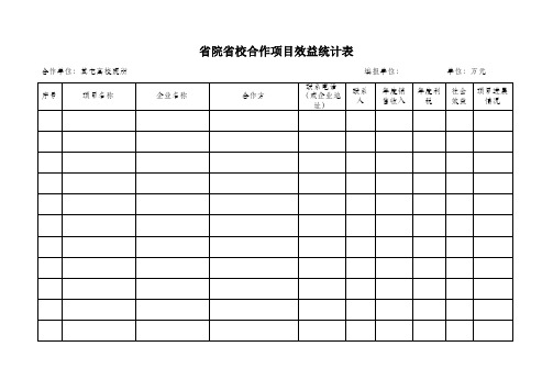 院校合作项目效益统计表