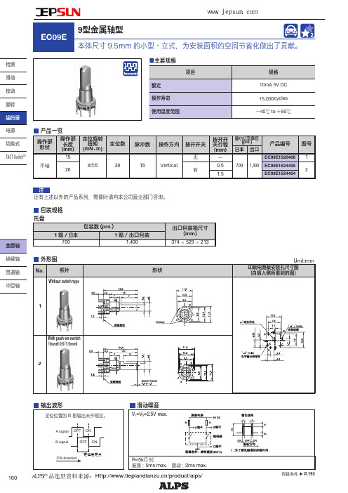 ALPS 9.5mm小型编码器EC09E系列选型手册