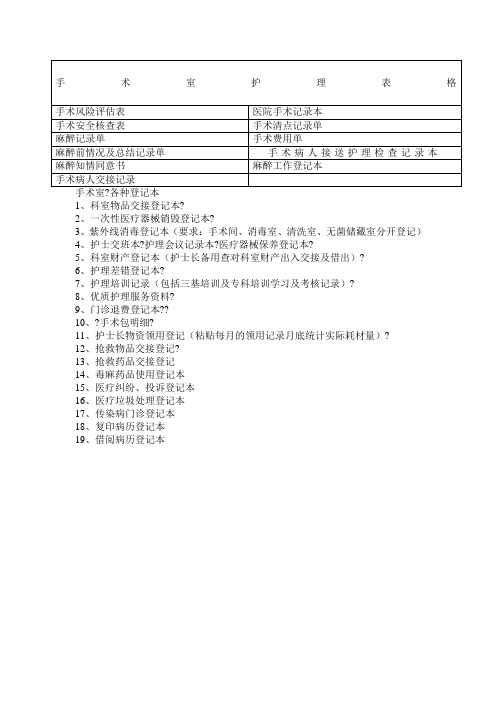 手术室护理表格及各种登记本