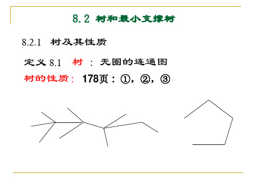 第二节 树和最小支撑树
