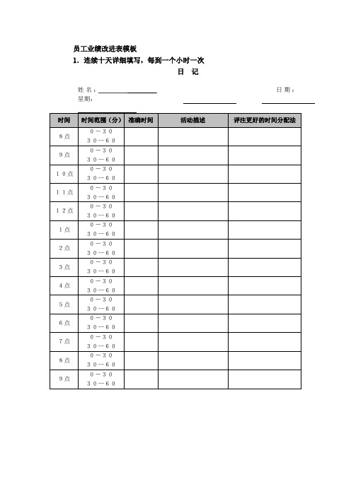 员工业绩改进表模板