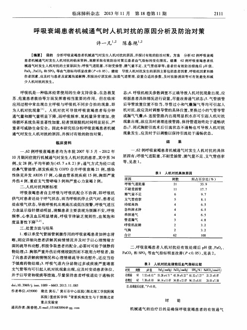 呼吸衰竭患者机械通气时人机对抗的原因分析及防治对策