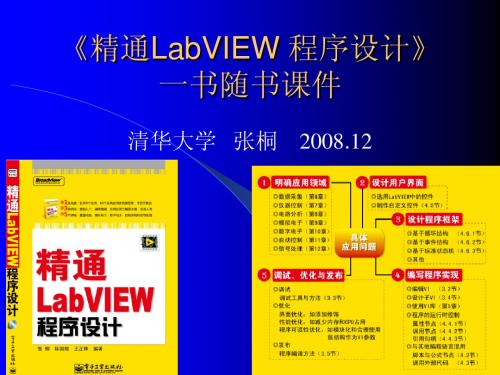 《精通LabVIEW程序设计》一书的课件  第11章  LabVIEW在控制系统中的应用