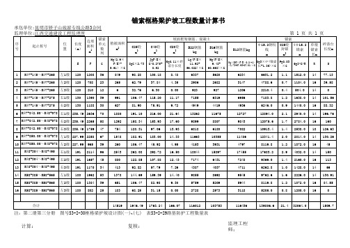 锚杆(索)护坡工程数量计算表【工程量计算表(路基、路面、排水)】