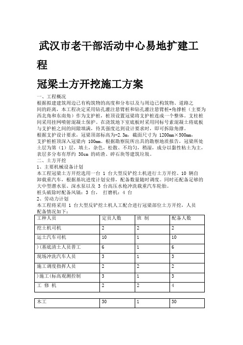 冠梁土方开挖
