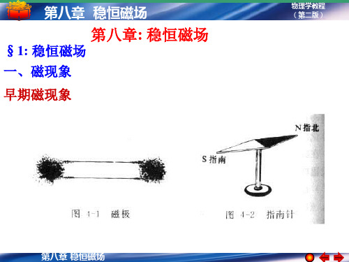 大学物理磁场 磁感强度