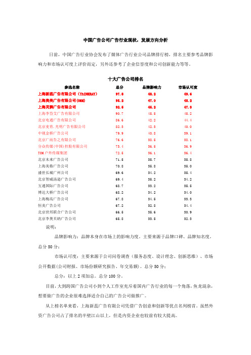 中国广告公司广告行业现状,发展方向分析