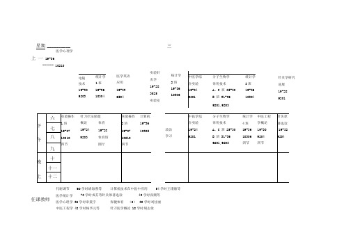 上海中医药大学研究生课程表