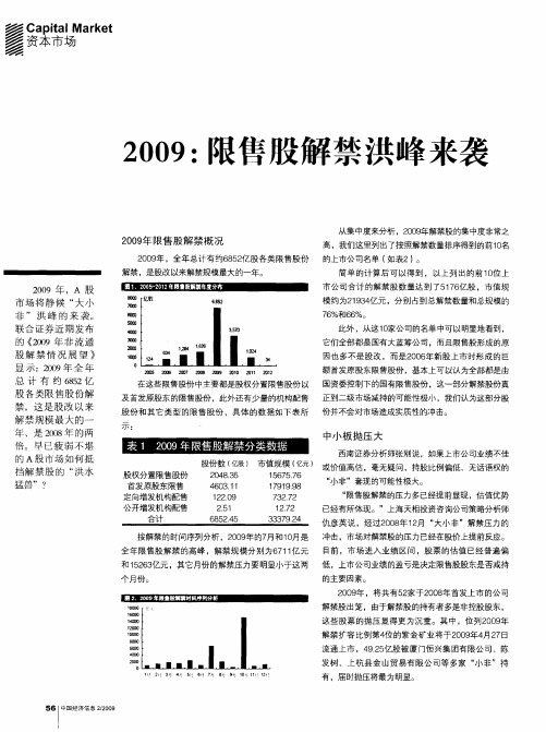 2009：限售股解禁洪峰来袭