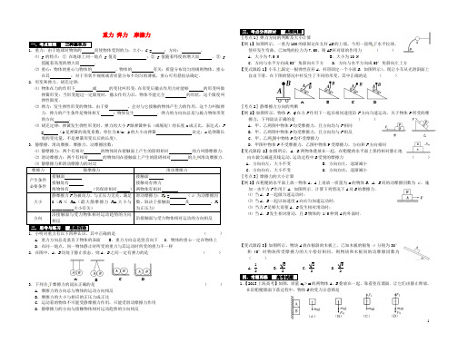 2014届高考物理一轮复习 重力 弹力 摩擦力教学案