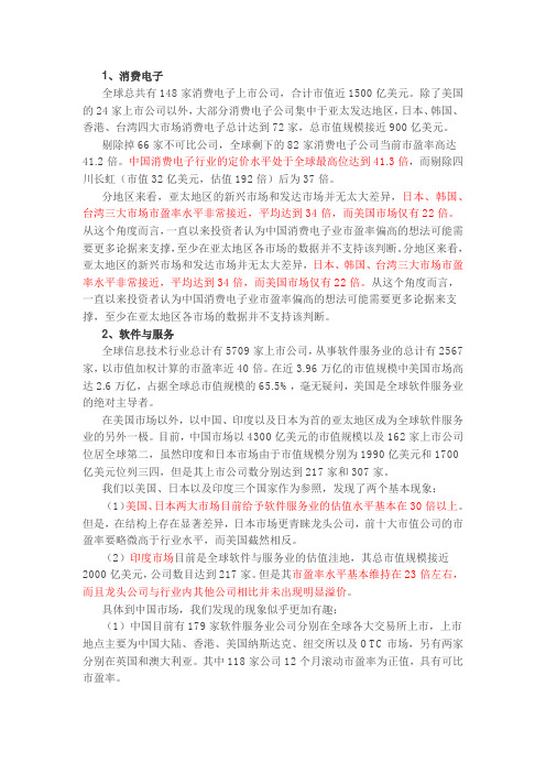TMT市场全球估值比较