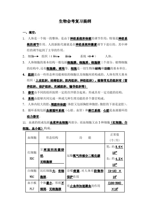 最新人教版初中八年级生物下册初中会考复习提纲