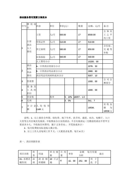 保洁服务费用预算方案范本精编