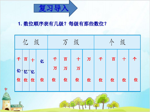 四年级上册数学 亿以上数的认识精品PPT人教新课标