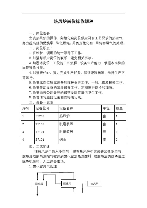 6热风炉岗位操作规程