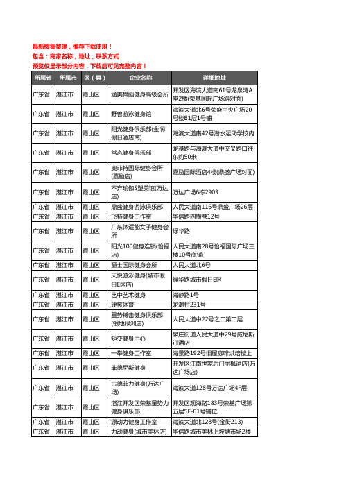 新版广东省湛江市霞山区健身房企业公司商家户名录单联系方式地址大全32家