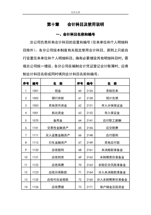 保险公司管理系统会计科目详解.doc